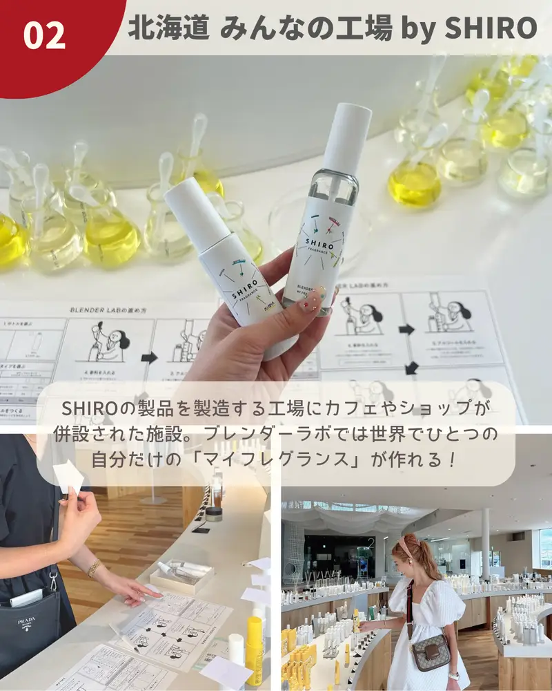 みんなの工場 by SHIRO