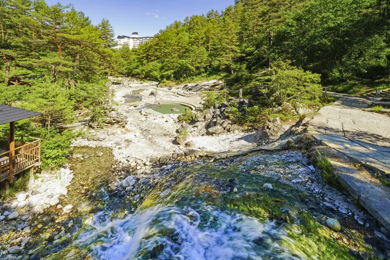 西の河原公園