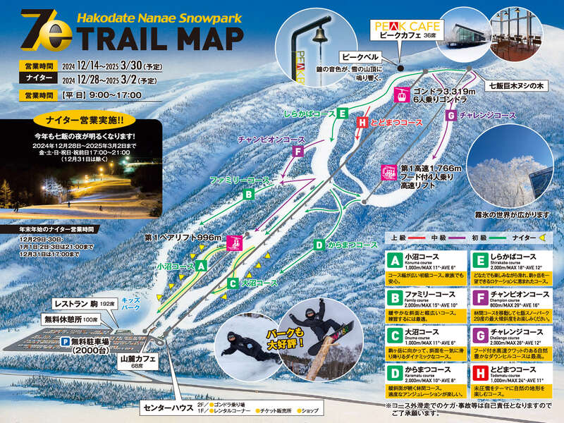 函館七飯スノーパークコースMAP