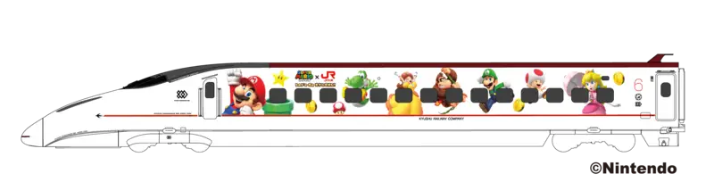スーパーマリオ×JR九州 ラッピング列車
