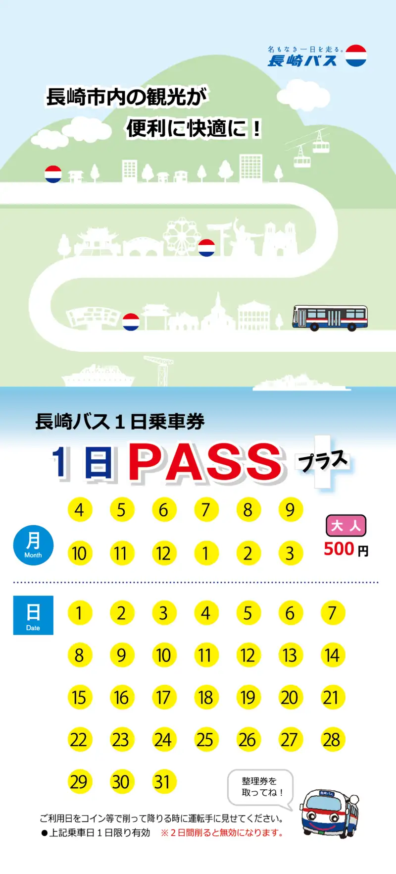 長崎バス1日乗車券（イメージ）